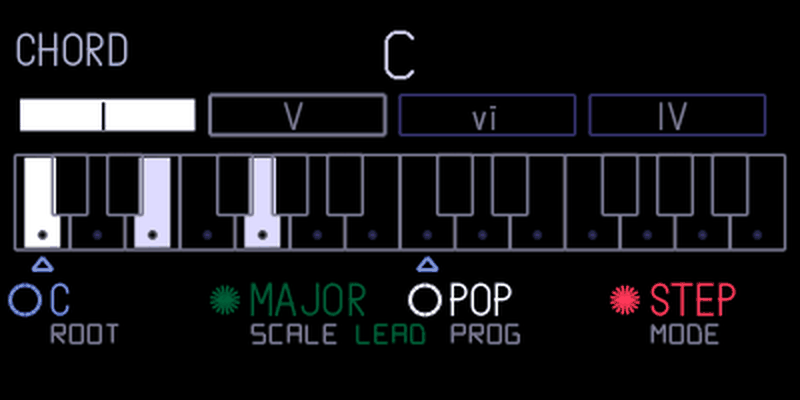 Chord page in step mode with progression tabs I, V, vi, IV