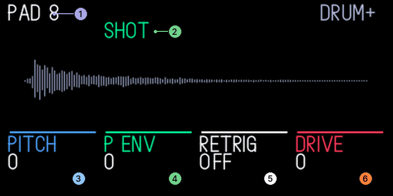 drum+ play page for pad 8 with pitch, pitch envelope, retrigger and drive