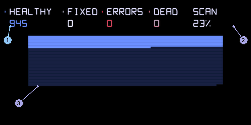 Flash check: healthy, fixed, errors and dead counts, scan progress and a map of dots