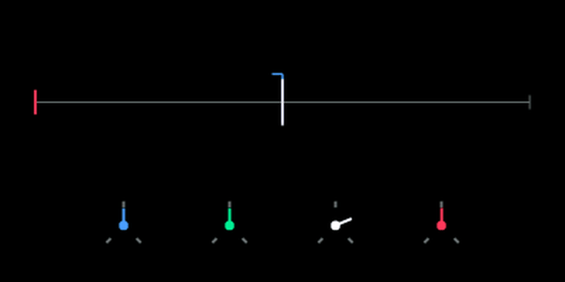 Clouds screen: a horizontal buffer line with grain ticks