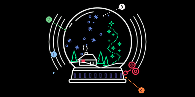 Snowglobe screen: a snow globe with a cabin, sparkles and a wind-up key