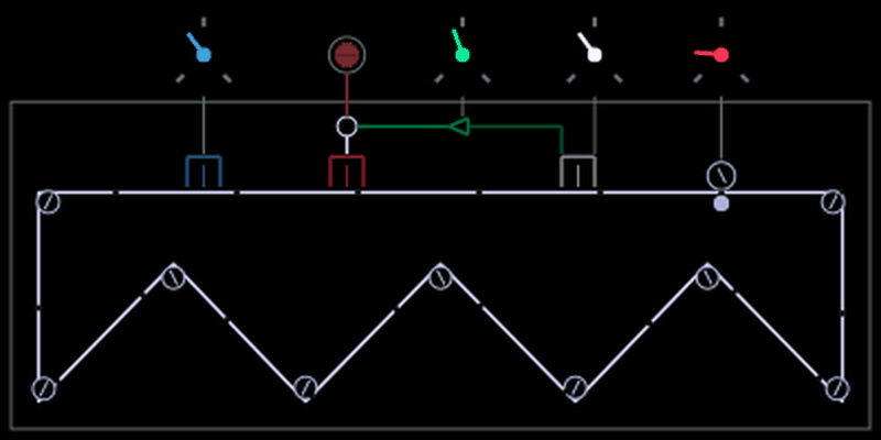 Tape echo screen: a tape loop over erase, record and play heads