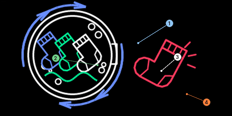 Washer screen: a washing-machine drum with three socks, blue turning arrows and a red sock outside