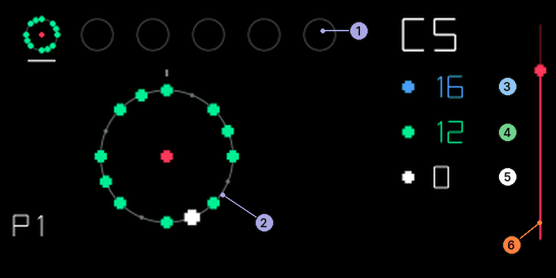 Euclid page with six slot rings, a big ring with 12 green hits, and steps, hits and rotation values