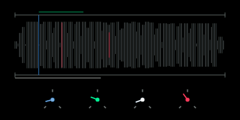 Granular screen: a recorded waveform with a position bracket and four dials