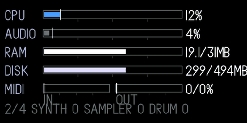 Resource monitor voice-count detail page.