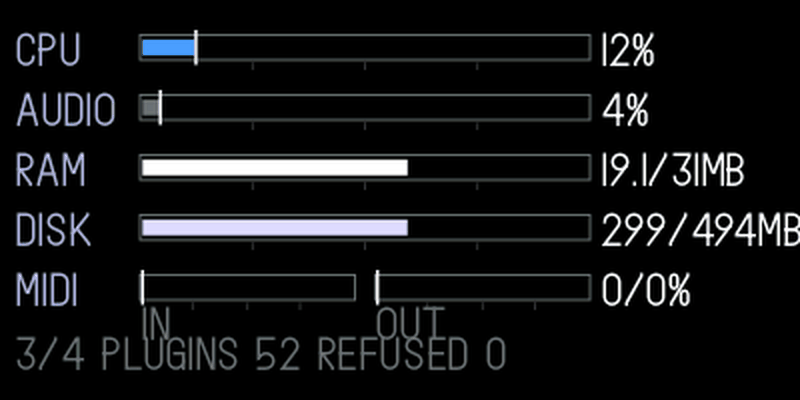 Resource monitor loaded, failed and skipped plugin detail page.