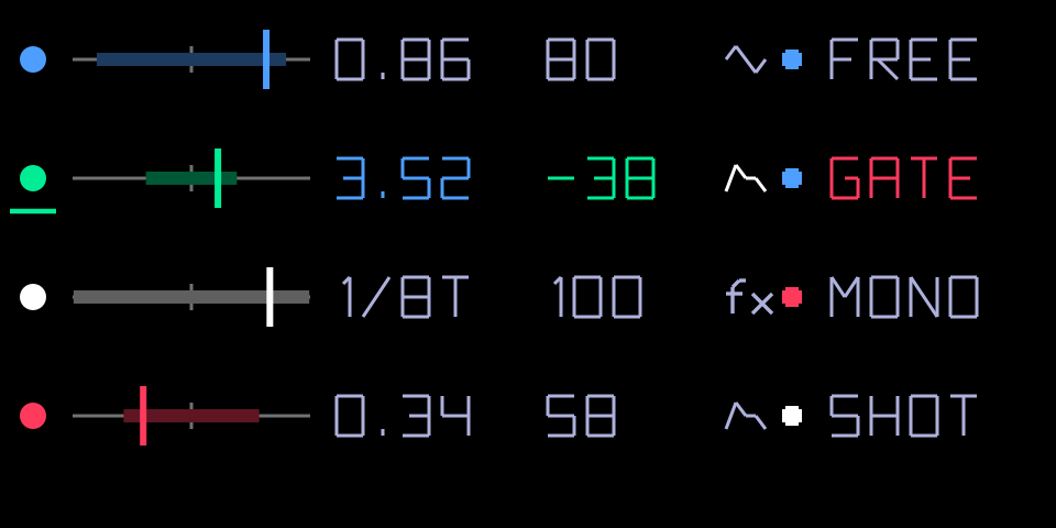 Quad LFO screen