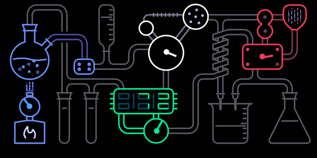 Iter lab screen